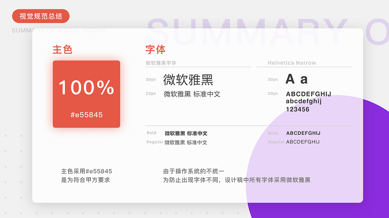 2017-2018作品展示（图ZMTE2MzQ4OTY4） - APP界面 - 站酷设计师柴三理原创素材 - 站酷ZCOOL