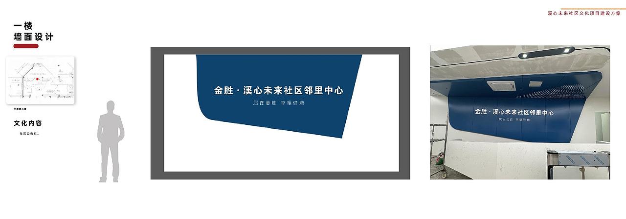 未来社区室内文化建设|社区文化展厅
