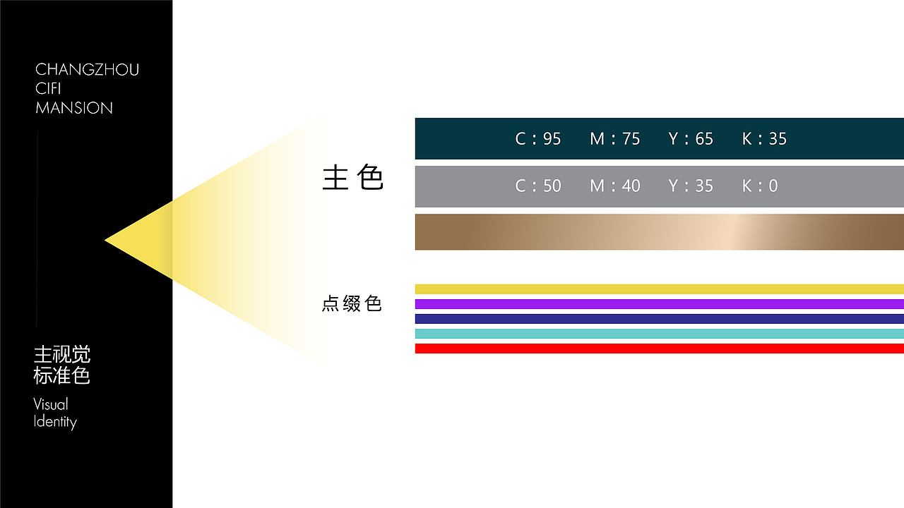 都会上著年度方案｜策略语言的视觉化（图ZMzMyNjczNTgw） - 品牌 - 站酷设计师只抓一只鱼原创素材 - 站酷ZCOOL