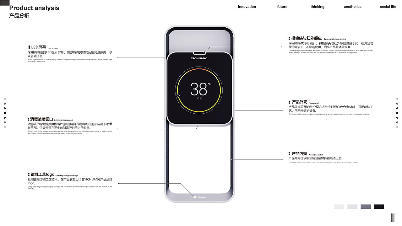 产品设计作品集（图ZMzI5MDI1MTMy） - 其他工业/产品 - 站酷设计师YICHUANG一创原创素材 - 站酷ZCOOL