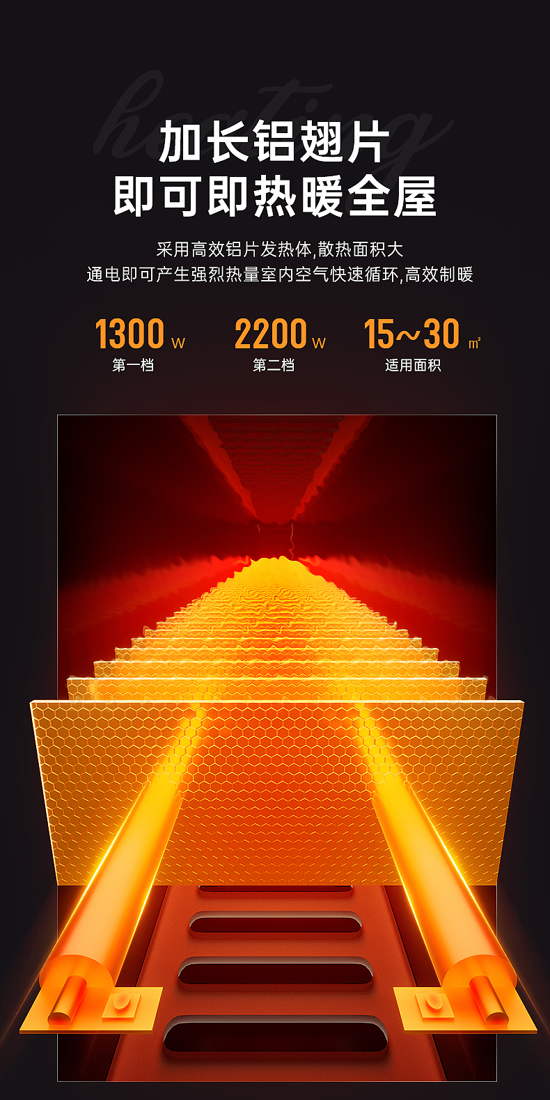 2022 松下踢脚线取暖器 小家电详情页（图ZMzMxNDY4MDQw） - 其他平面 - 站酷设计师三毛要饭计原创素材 - 站酷ZCOOL