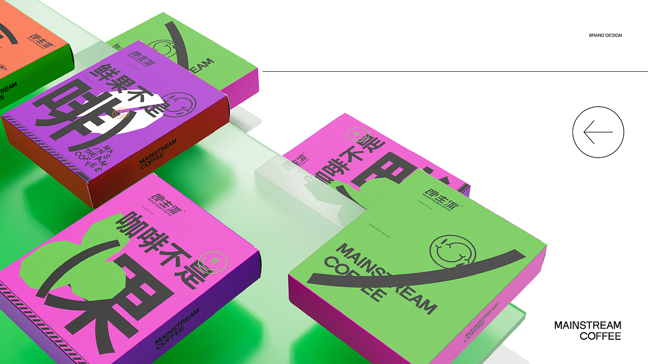 啡主流 | MAINSTREAM COFFEE