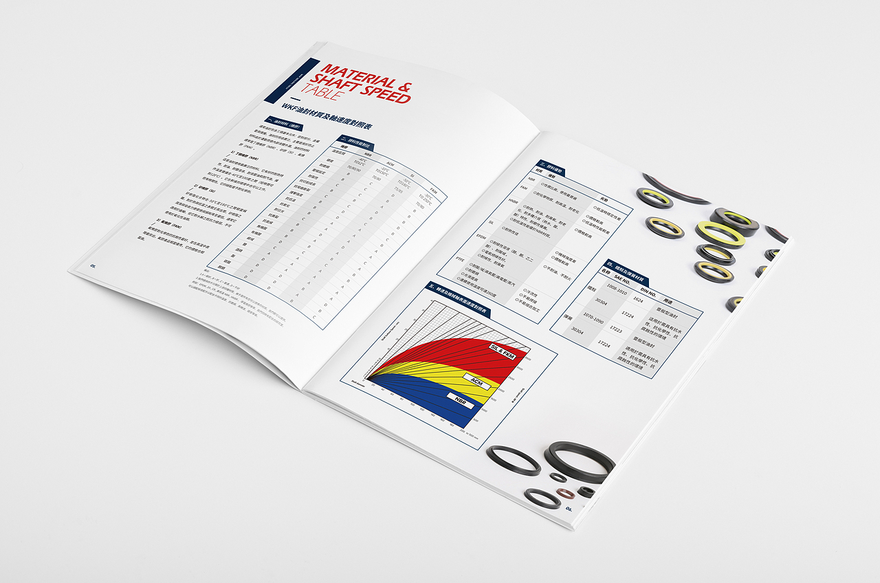 工业画册设计（图ZNDY5ODY0MTI=） - 书籍/画册 - 站酷设计师Bovey_J原创素材 - 站酷ZCOOL