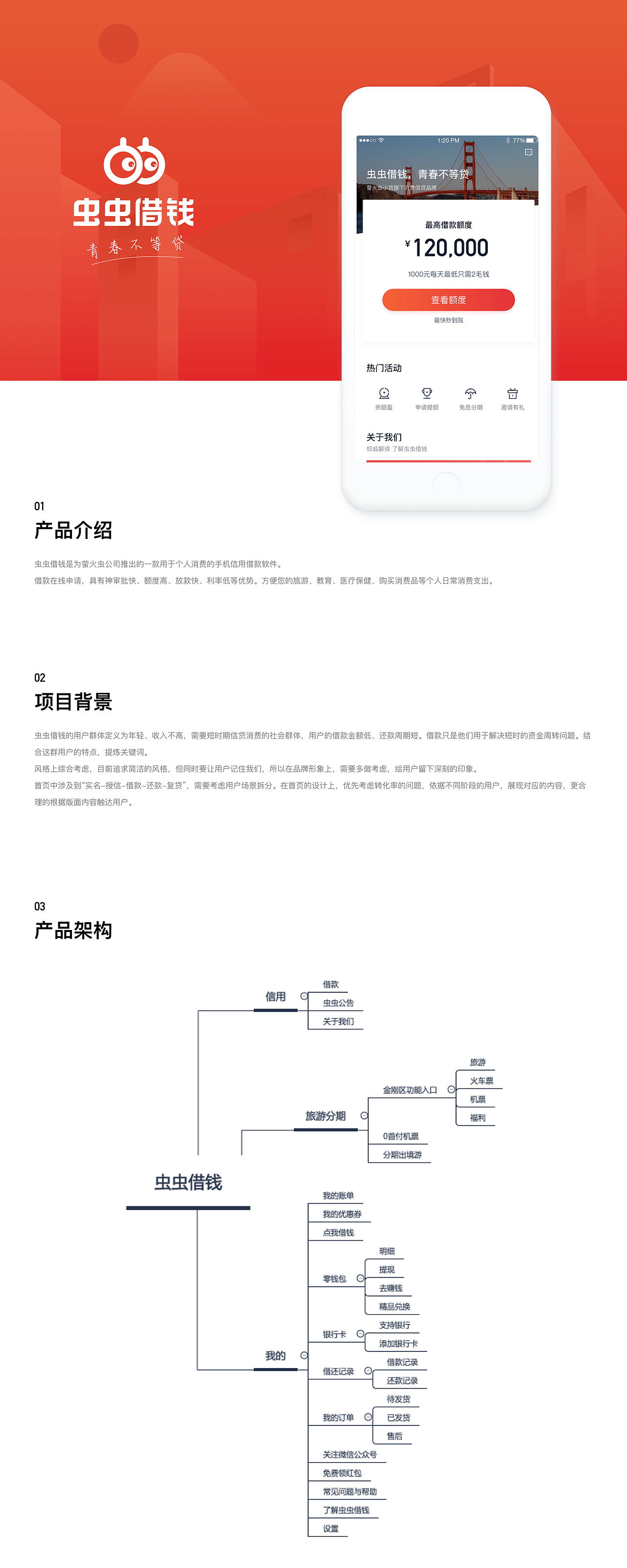 虫虫借钱APP设计-项目复盘（图ZMTc5ODAxMzA0） - APP界面 - 站酷设计师大豆酱拌饭原创素材 - 站酷ZCOOL