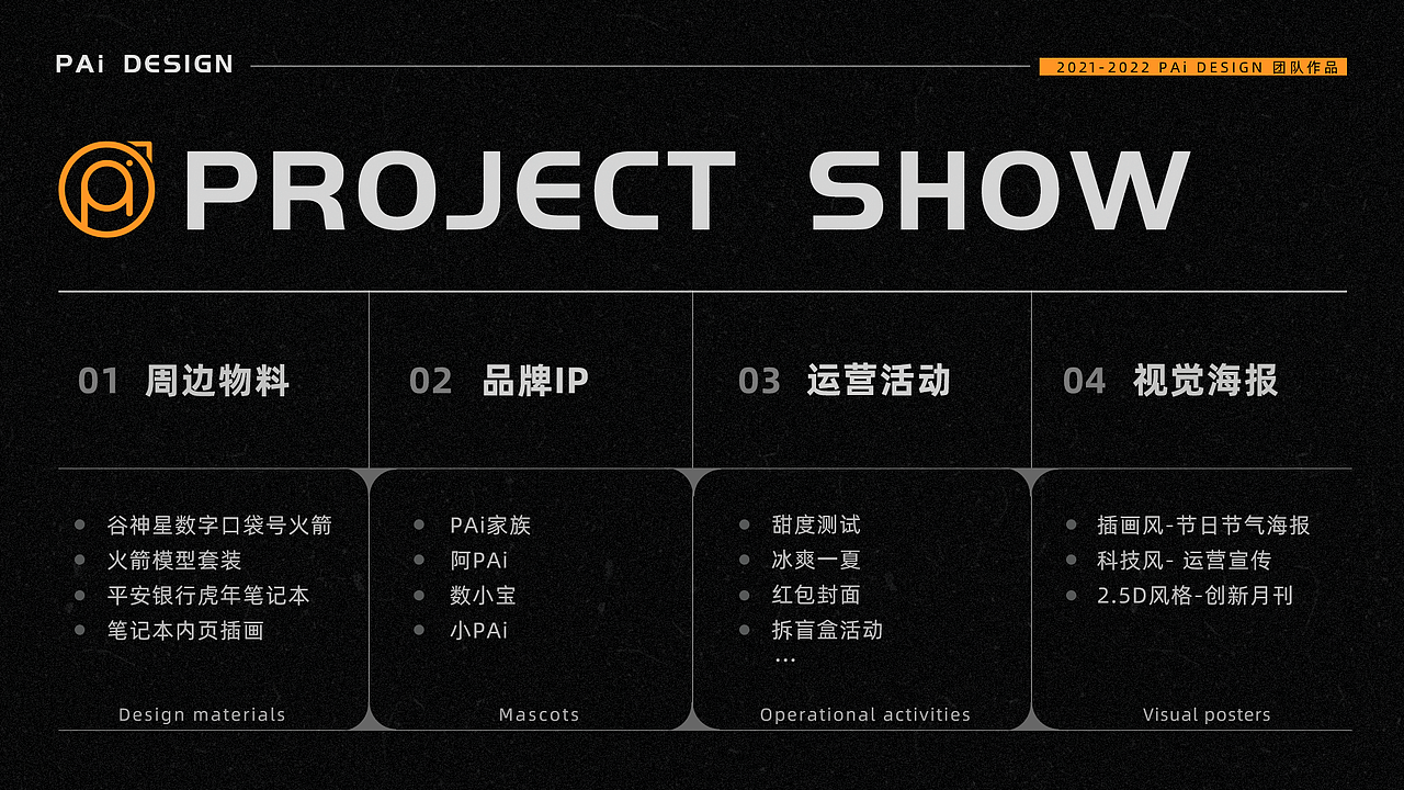 平安银行-PAi Design团队作品SHOW（图ZMjk2MDkxMDky） - 品牌 - 站酷设计师PINGANPAiDesign原创素材 - 站酷ZCOOL