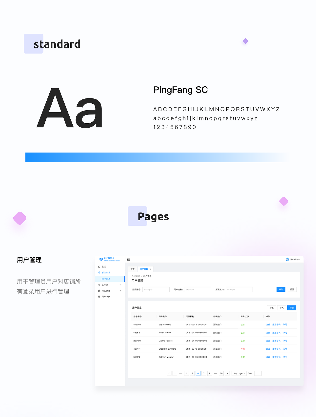 智慧互联电子商城后台管理系统（图ZMjkyMDUzMDM2） - 软件界面 - 站酷设计师镜心明原创素材 - 站酷ZCOOL
