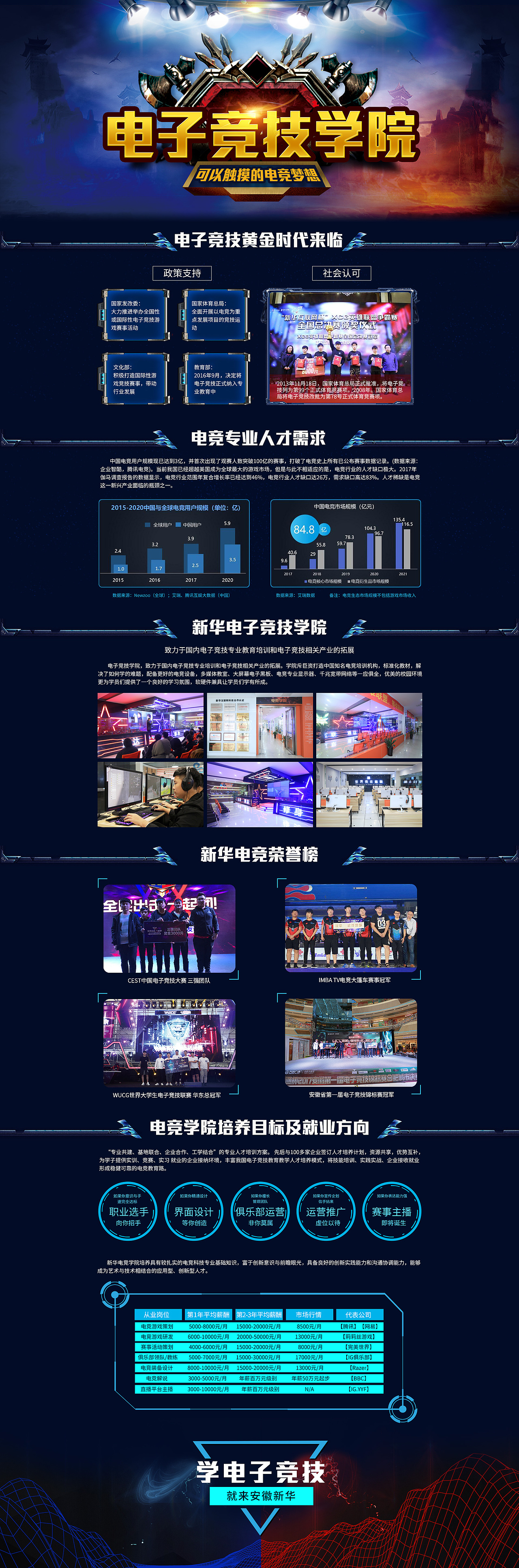 电子竞技教育页面