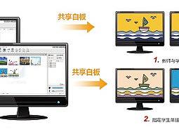 电子教室怎么样啊,基本功能有哪些