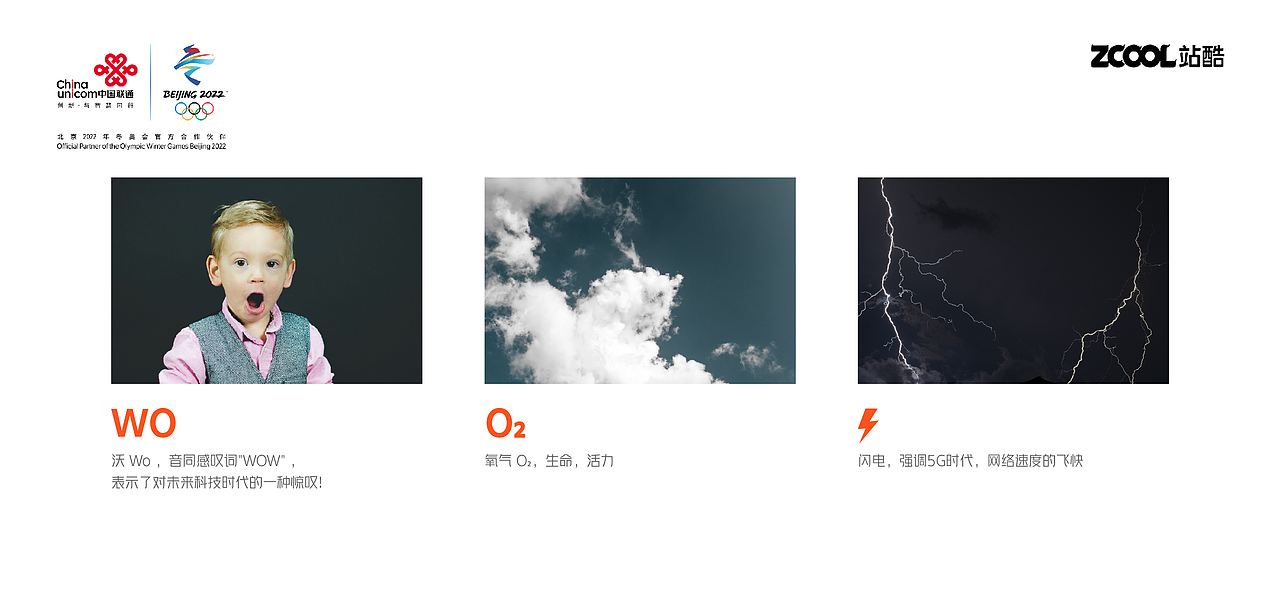 中国联通青少年品牌形象升级