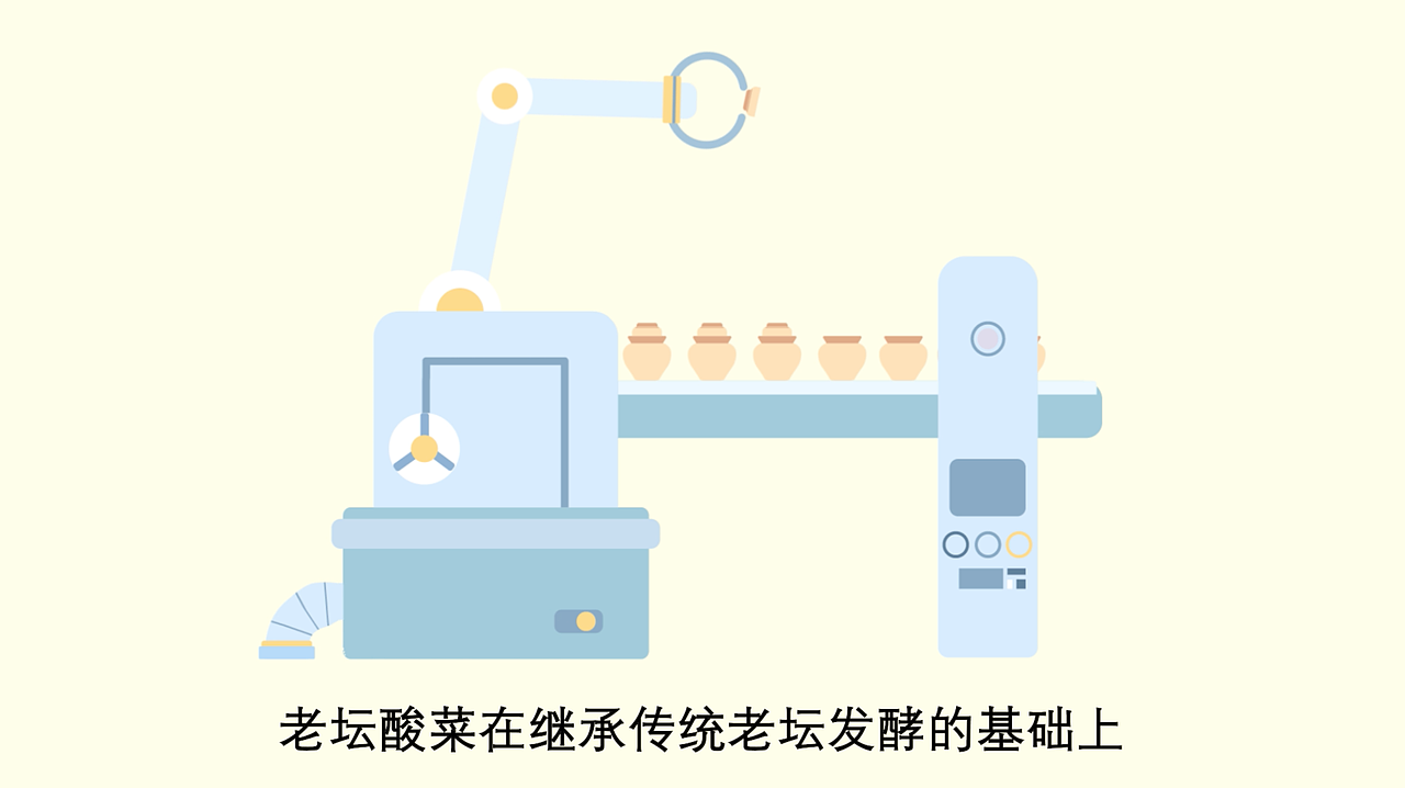 【MG动画】老坛酸菜的美味和科学（图ZMjc0ODQyMDQ4） - Motion Graphic - 站酷设计师海马巴巴原创素材 - 站酷ZCOOL