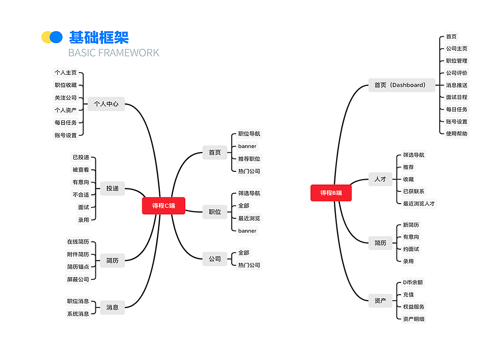 作品集（图ZMjA2NjE3MDg0） - 其他 - 站酷设计师温蒂zzz原创素材 - 站酷ZCOOL