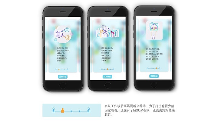 个人作品集（图ZMTE3ODM5NzE2） - 其他UI - 站酷设计师组组长6原创素材 - 站酷ZCOOL