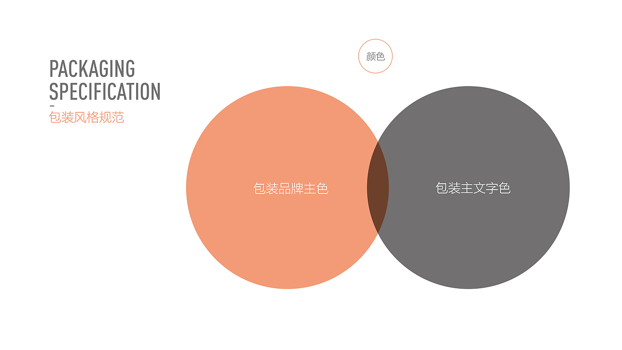 OG BRAND（图ZMzk4MTg0Njg=） - Logo - 站酷设计师阁楼妖怪原创素材 - 站酷ZCOOL