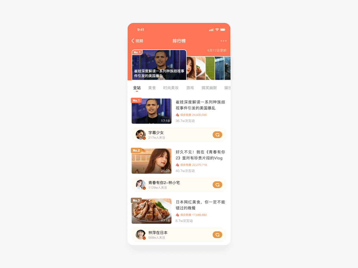 新浪微博-UI Redesign（图ZMjE3MjE5Nzg4） - APP界面 - 站酷设计师前引号原创素材 - 站酷ZCOOL