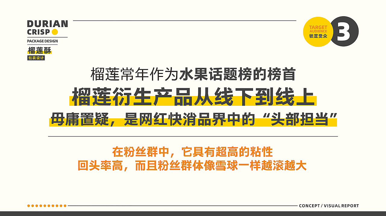 所喜作品:阿莲榴莲酥