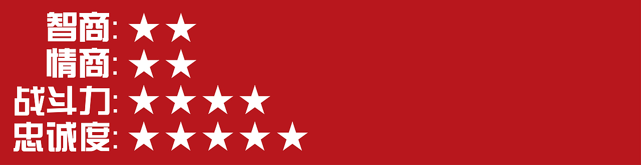 《忠诚无名》角色篇！第二章：生而无畏