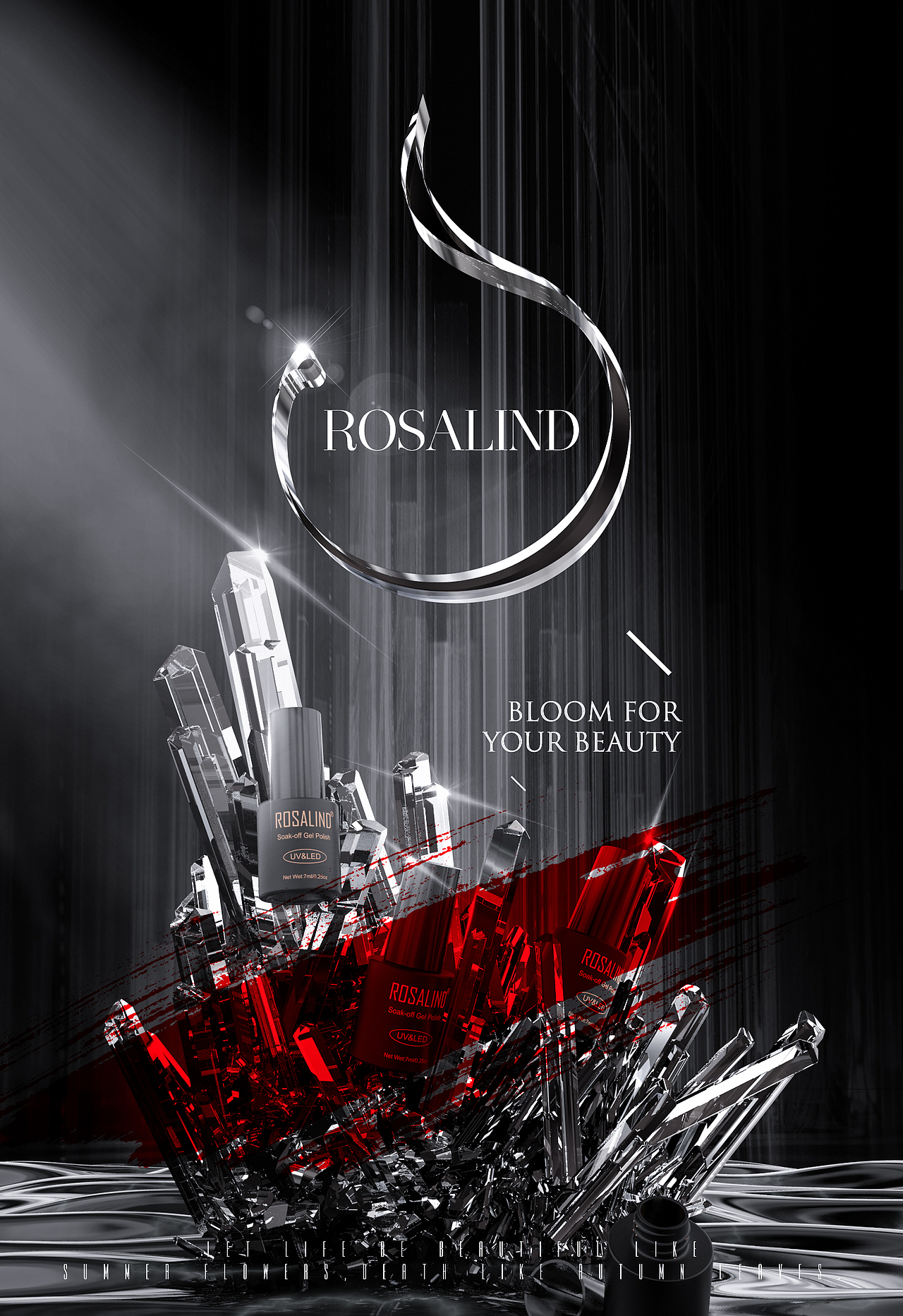 C4D&KS产品渲染相关小总结