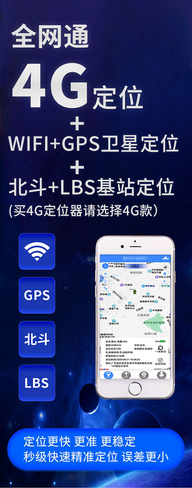 定位器类目（图ZMjIzODYwOTk2） - 电商 - 站酷设计师等等钟子期原创素材 - 站酷ZCOOL