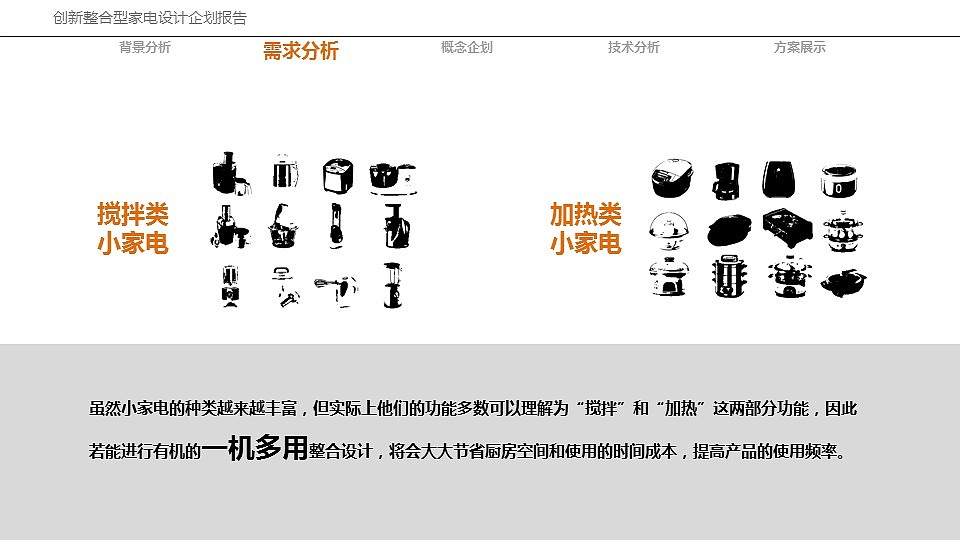 机密！！！创新整合型家电设计企划报告及方案设计（图ZODY5MjQ4OTY=） - 生活用品 - 站酷设计师OeDD原创素材 - 站酷ZCOOL
