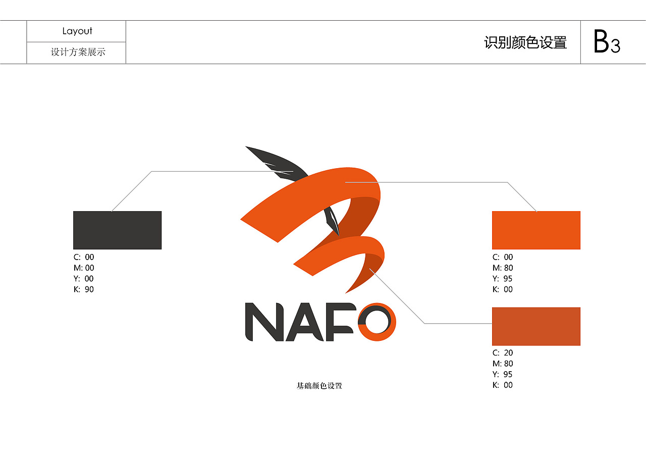 南方出版集体标志——飞机稿