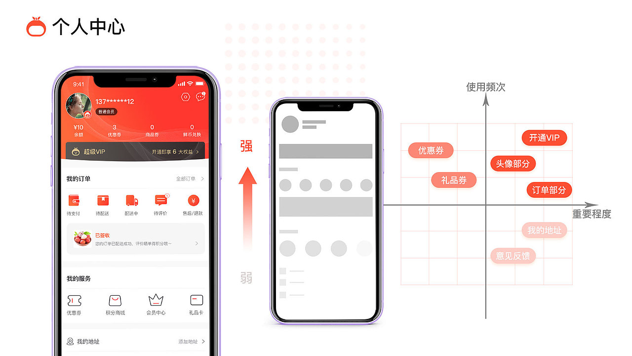 作品集（图ZMjE2MjcxNjAw） - APP界面 - 站酷设计师yin_xue原创素材 - 站酷ZCOOL