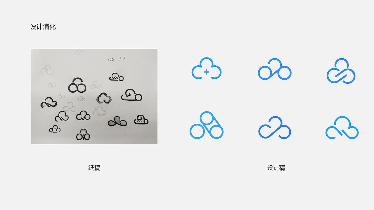云logo设计