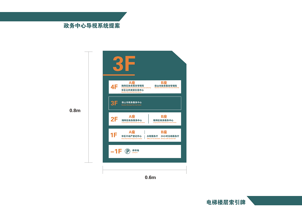 保山政务logo与导视系统（图ZMjAyNzg1MDY0） - Logo - 站酷设计师包子设计事务所原创素材 - 站酷ZCOOL