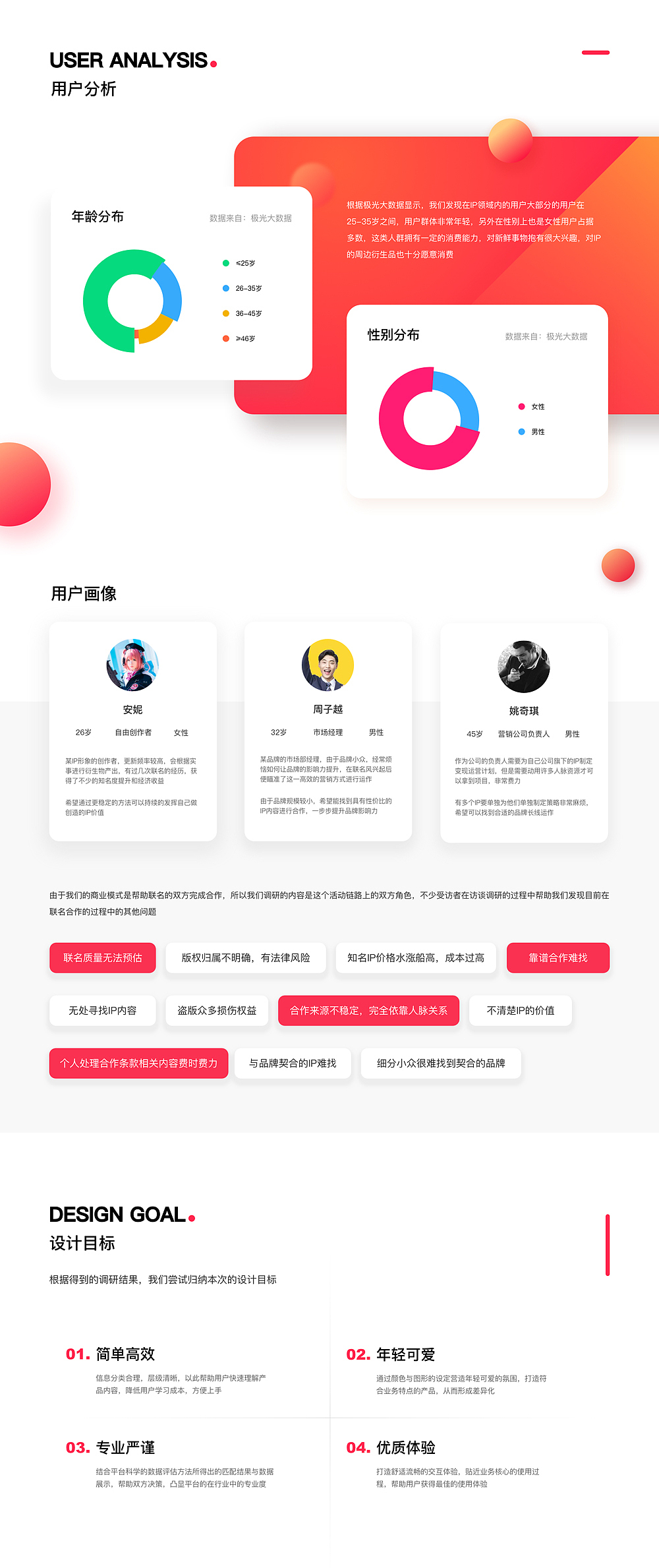 UIUE设计作品精选 | 黑马家族 ⑤（图ZMjM3NzU4ODgw） - APP界面 - 站酷设计师黑马青年原创素材 - 站酷ZCOOL