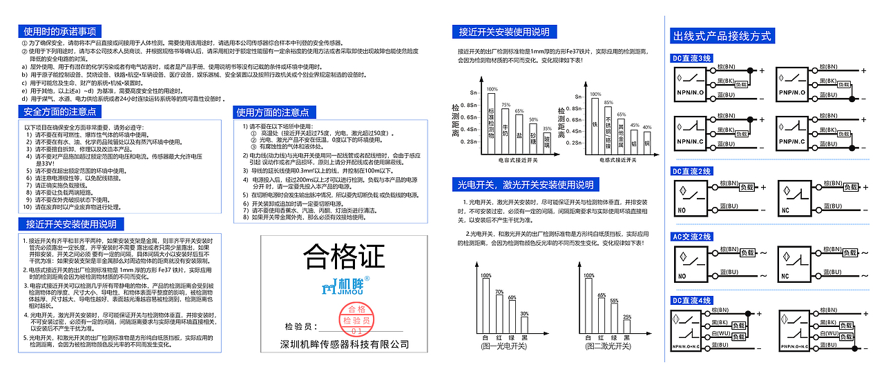 产品说明书（图ZMjE1MTU2NDg4） - 书籍/画册 - 站酷设计师不知名的小菜鸟原创素材 - 站酷ZCOOL