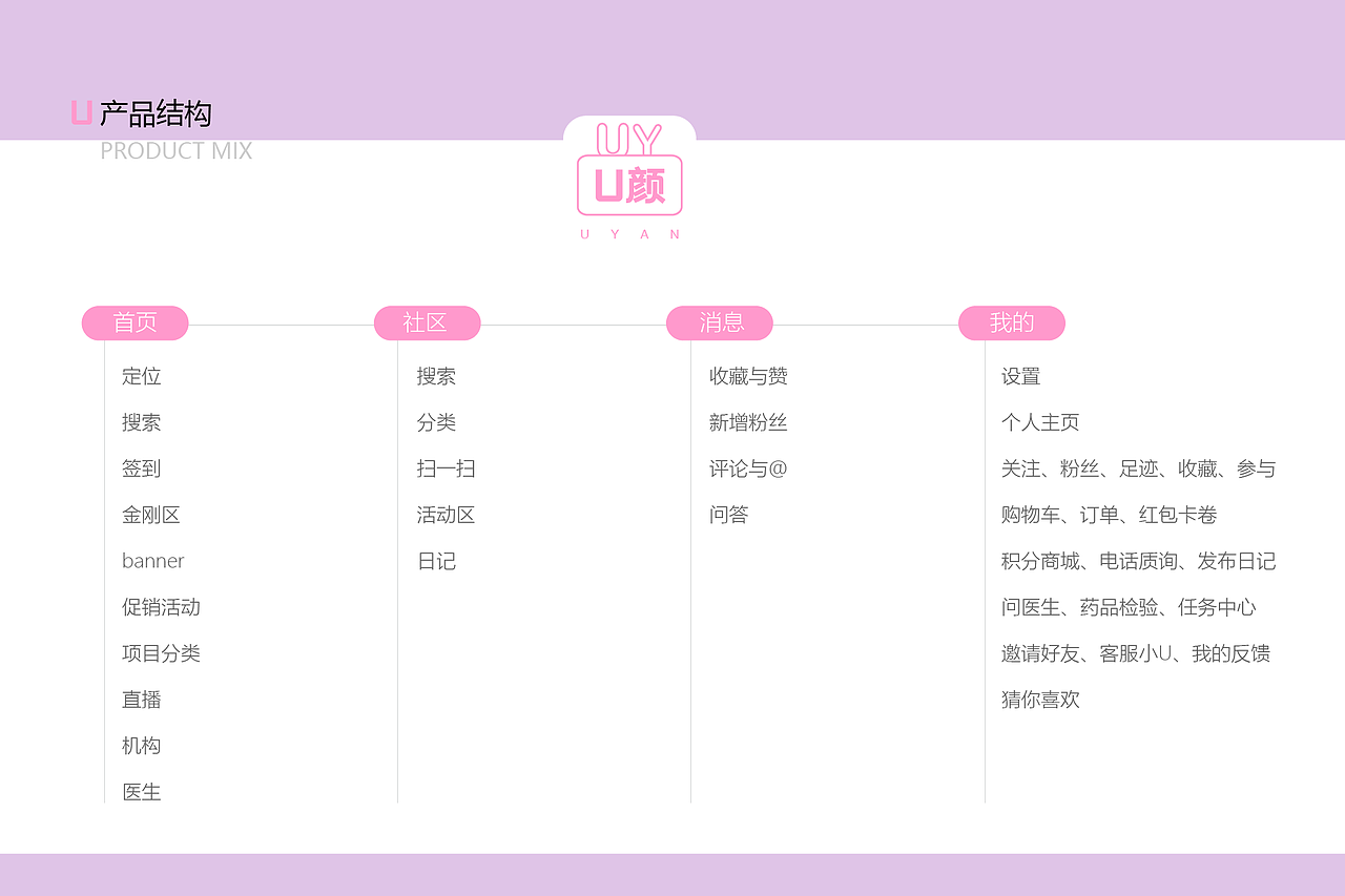 UI作品集（图ZMjUzNzM5ODQ0） - 其他UI - 站酷设计师卟噜噜ff原创素材 - 站酷ZCOOL