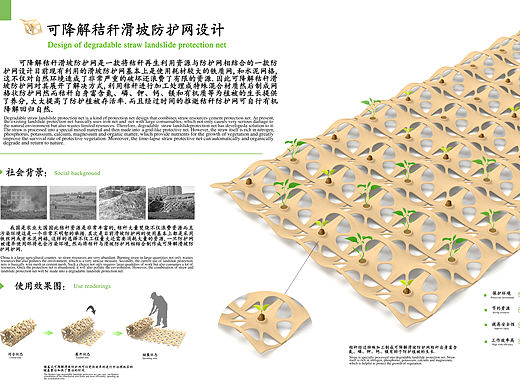 可降解秸秤滑坡防护网设计