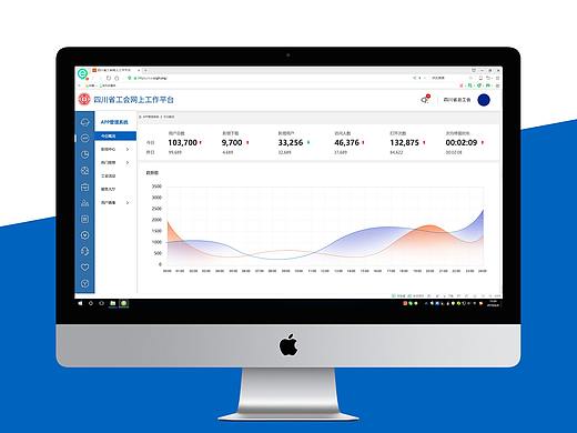 四川省工会网上工作平台设计