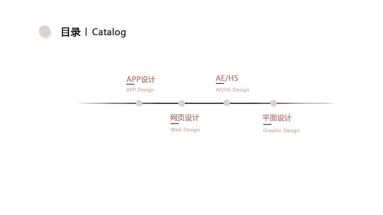 作品集（图ZNzcxODk3OTI=） - 其他UI - 站酷设计师杨明宇UI原创素材 - 站酷ZCOOL