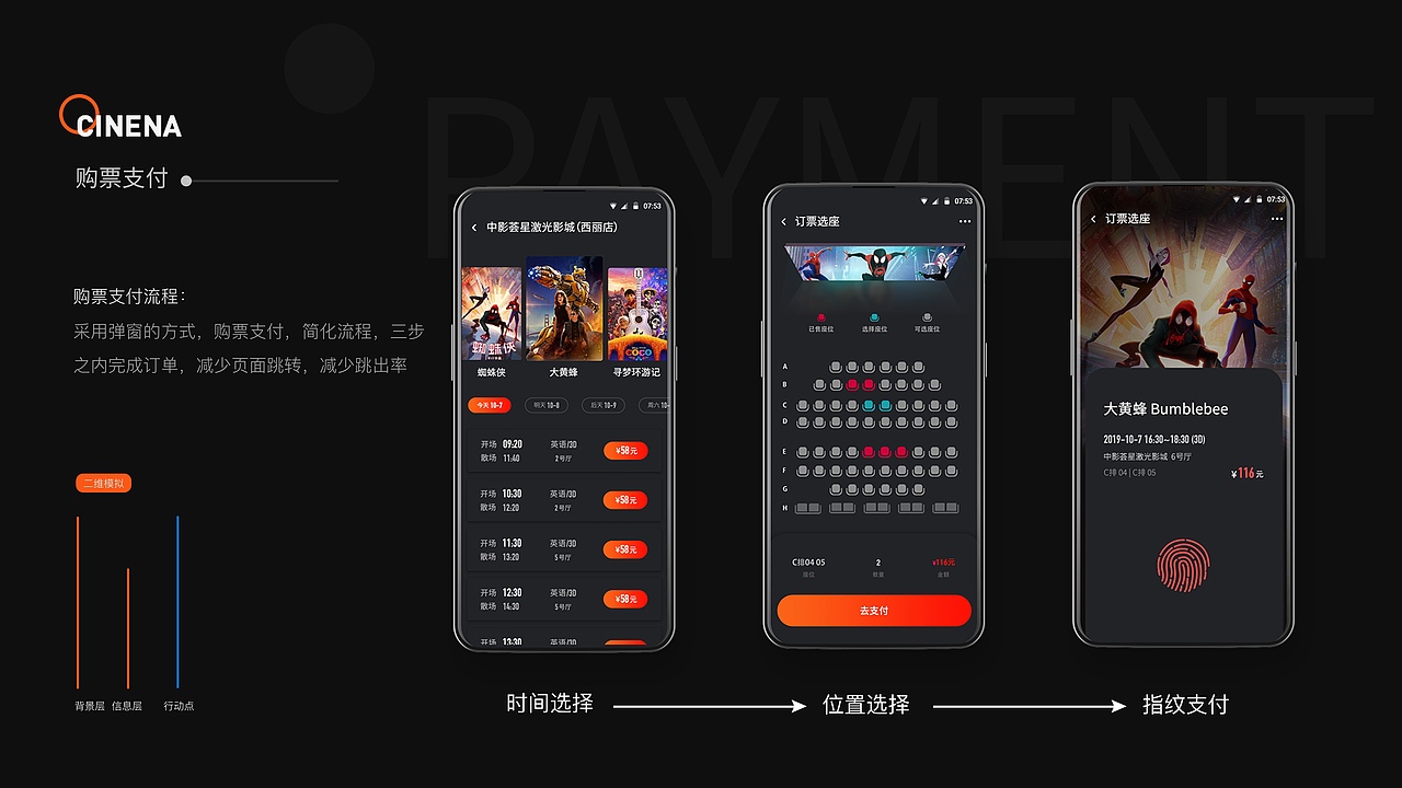 hollywod fun电影app（图ZMjM5NjY2NjMy） - 软件界面 - 站酷设计师梅子小姐姐原创素材 - 站酷ZCOOL