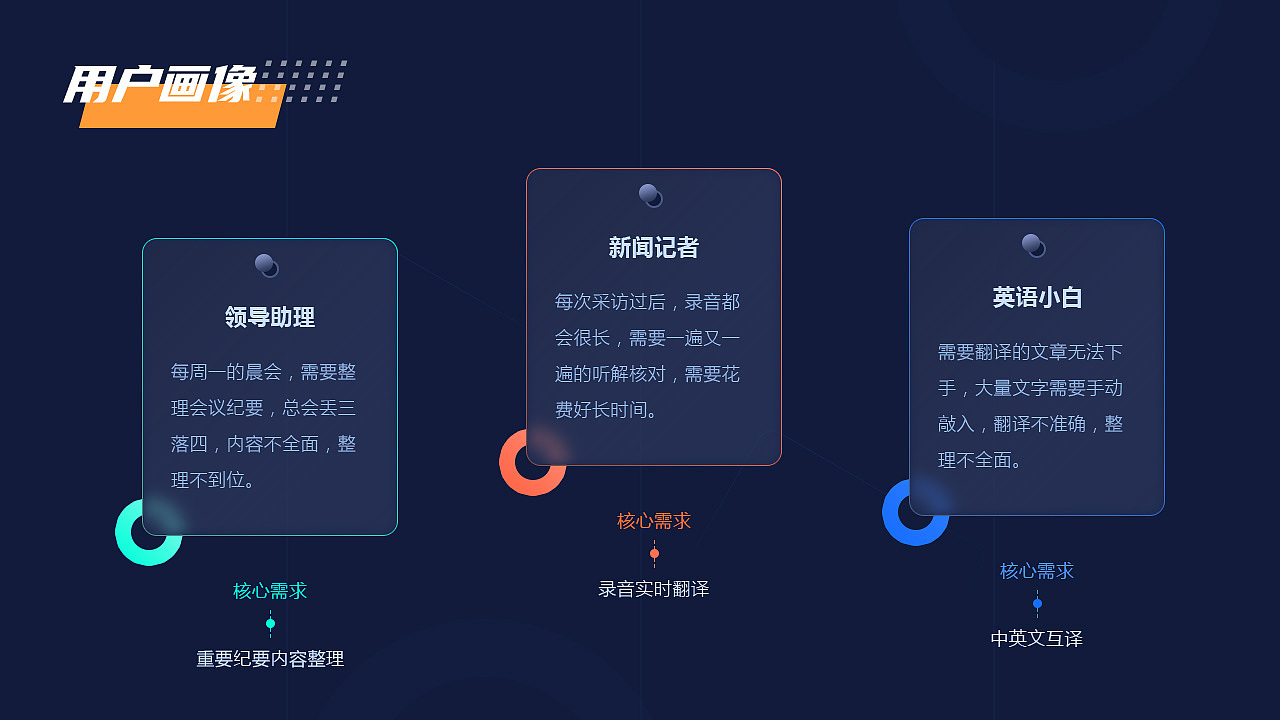 2021年作品集整理（图ZMjg2NTI1NDA0） - APP界面 - 站酷设计师我就是大大脸原创素材 - 站酷ZCOOL