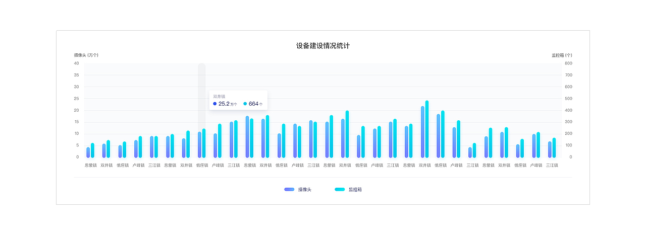 支点智能运维管理平台