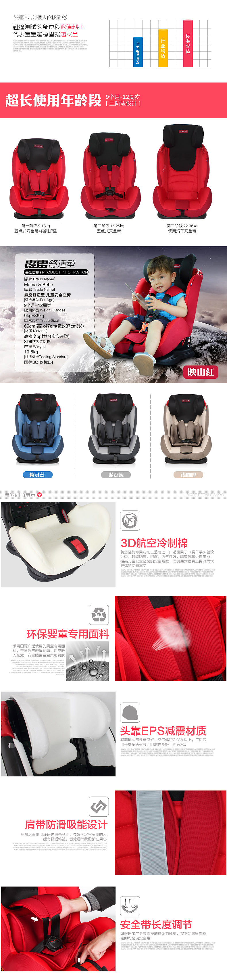 安全座椅详情页（图ZMzIyMDI5NDQ=） - 电商 - 站酷设计师路人己原创素材 - 站酷ZCOOL