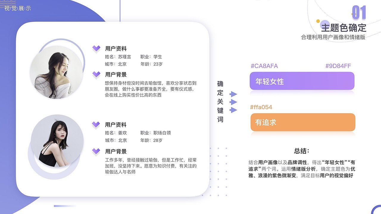作品（图ZMTQ5NjkyNzA0） - 软件界面 - 站酷设计师朱子云原创素材 - 站酷ZCOOL