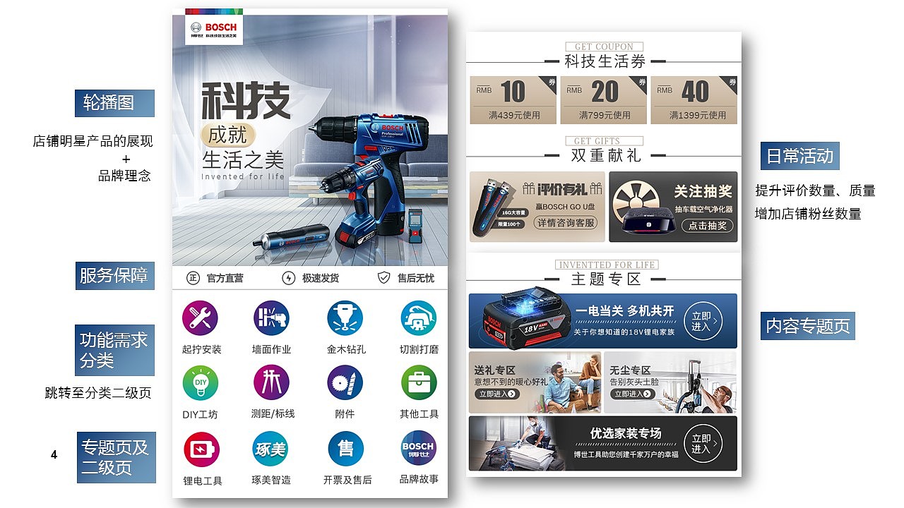电商设计2018作品集-博世工具京东旗舰店（图ZMTM5MTYwMjQ4） - 电商 - 站酷设计师亲爱的粑粑柑原创素材 - 站酷ZCOOL