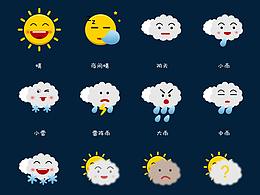 天氣圖標(biāo)