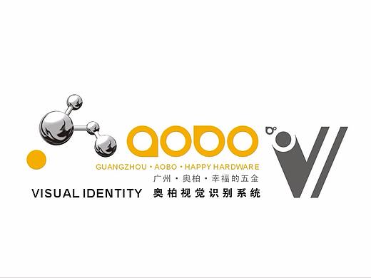 aobo Visual Identity System