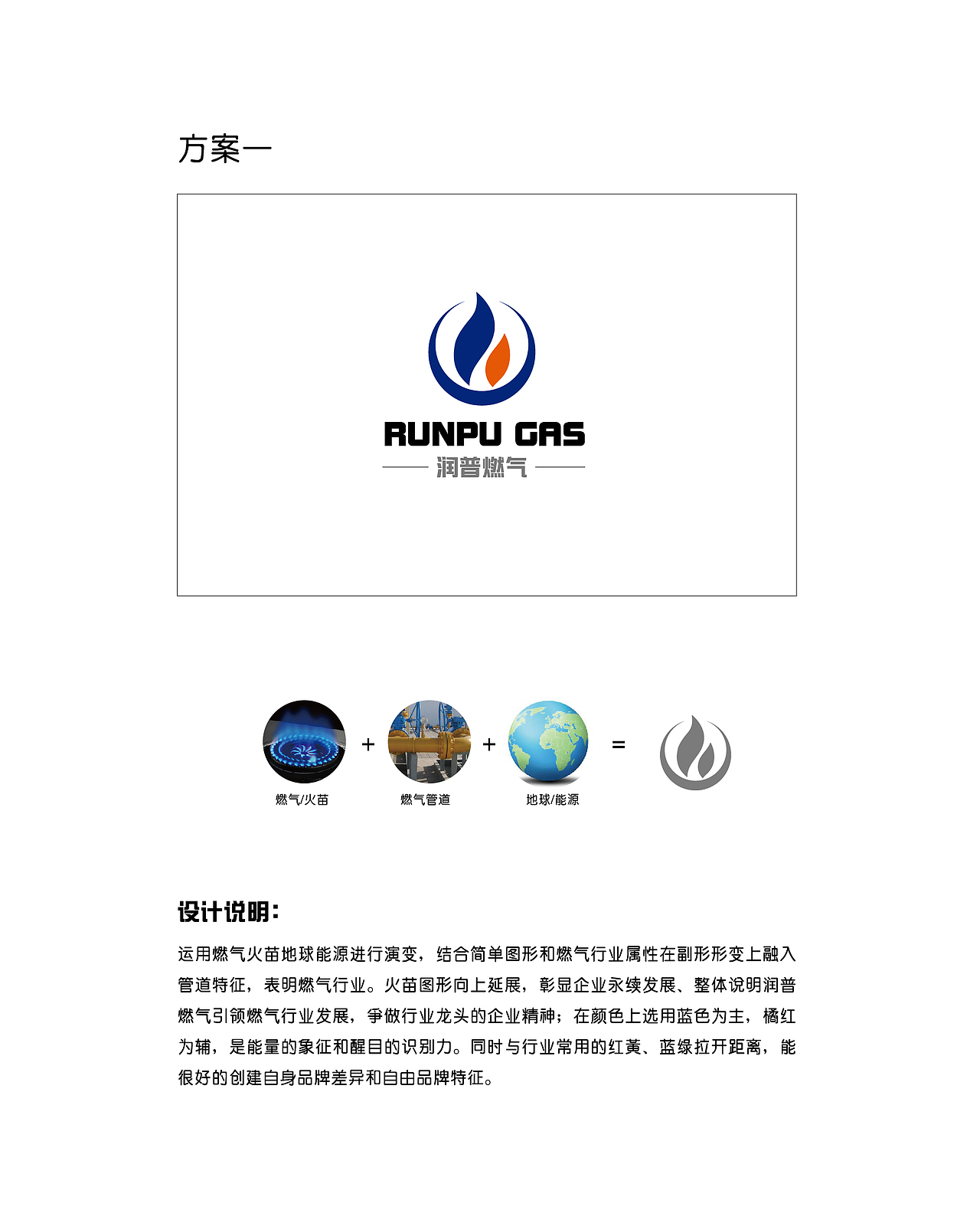 燃气LOGO 工业标志设计 企业LOGO 蓝色标志 能源标志