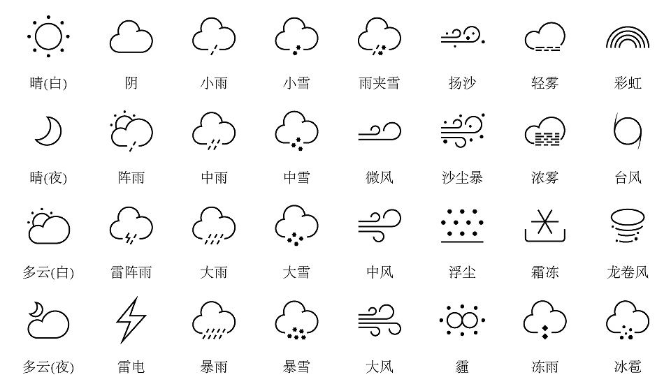 天气线型图标（图ZOTI2NjIyNDQ=） - 图标 - 站酷设计师木子成李原创素材 - 站酷ZCOOL