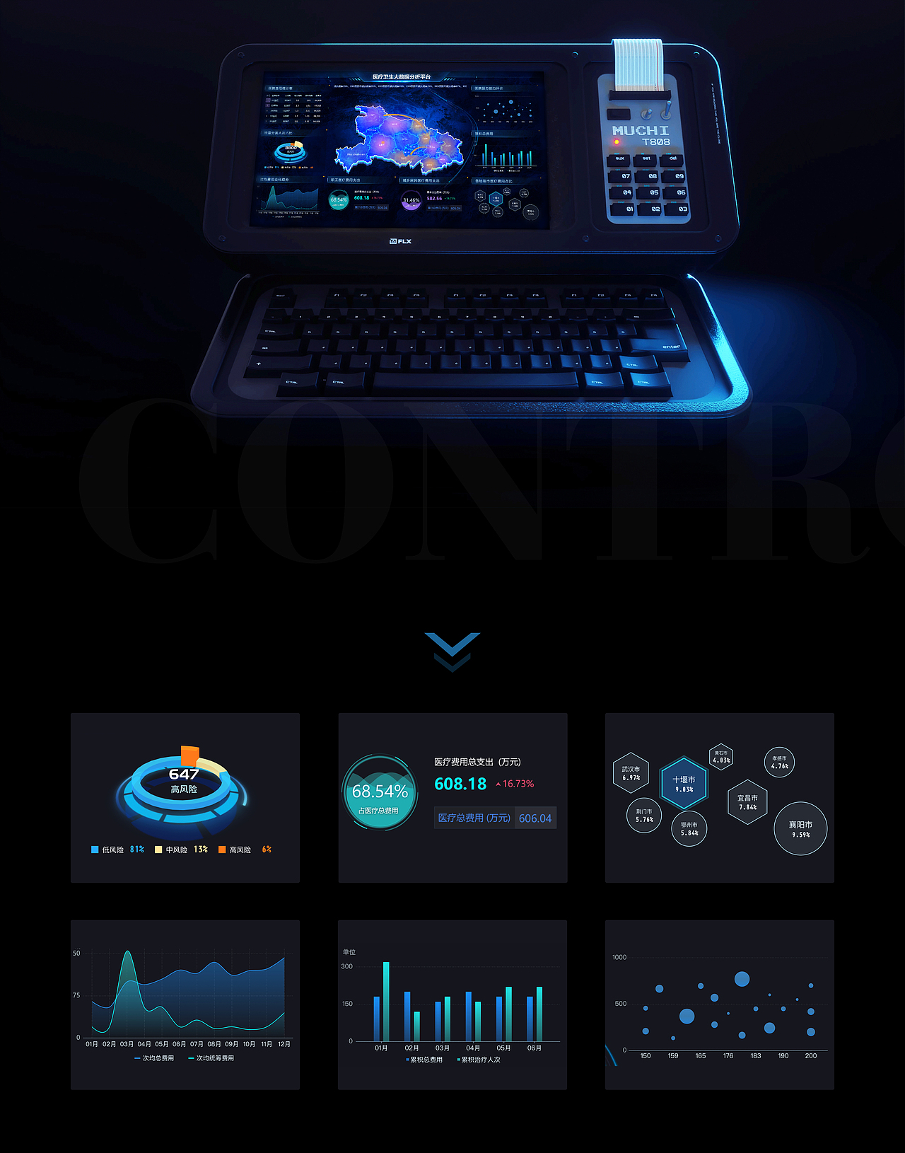 2021数据可视化合集