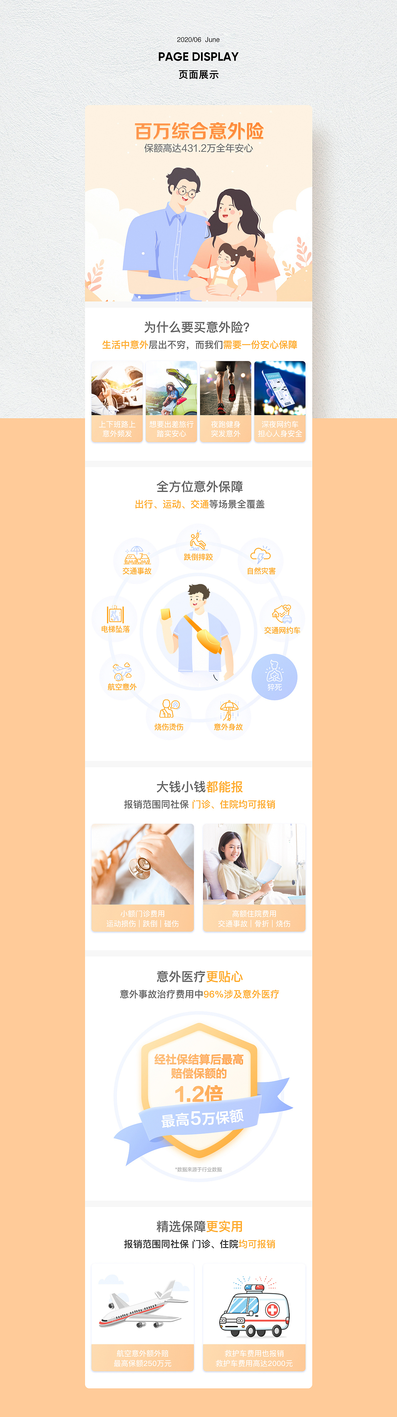 详情页整理（图ZMjI2Mjg1MDIw） - 其他UI - 站酷设计师大脸猫88原创素材 - 站酷ZCOOL