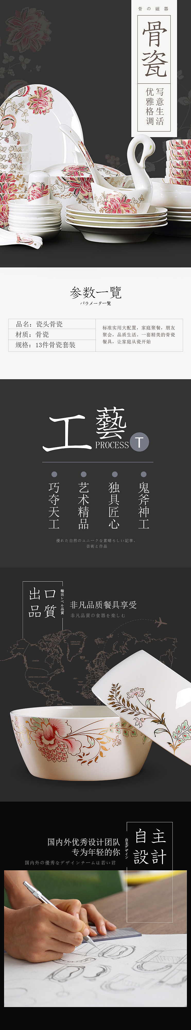 餐具详情设计