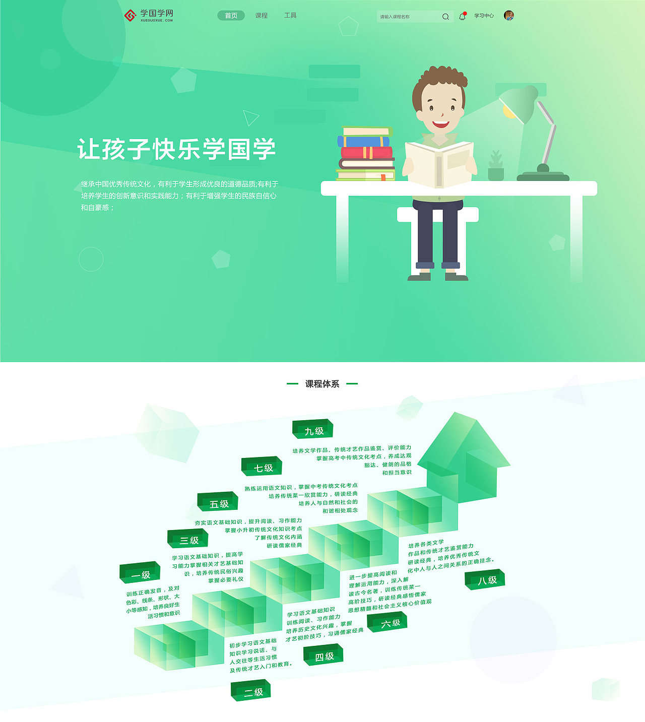 教育网站（图ZMTIzMDUxOTU2） - 企业官网 - 站酷设计师姐不是美女原创素材 - 站酷ZCOOL