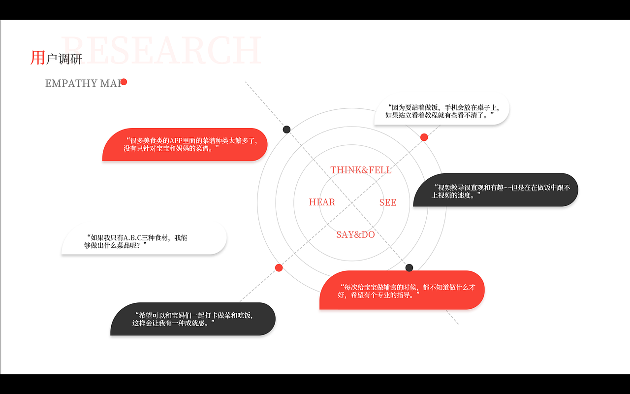 作品集（图ZMjkyNjI1MDAw） - 软件界面 - 站酷设计师lzhuzhu原创素材 - 站酷ZCOOL