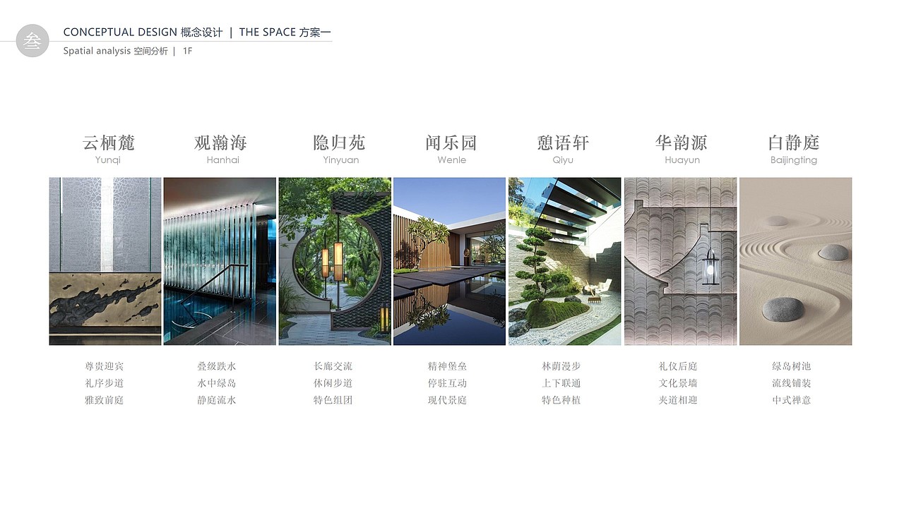 祈东55号 文创艺术馆