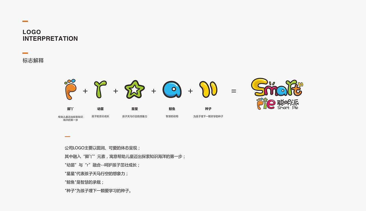 成都教育logo设计/学校logo培训机构vi设计/初稿提案（图ZMTYzNTM0OTk2） - 品牌 - 站酷设计师必行设计原创素材 - 站酷ZCOOL